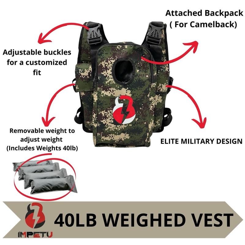 IMPETU Adjustable Weighted Vest With Attached Backpack, (Including Weights), For Running, Walking, Training, Strength, Workout.