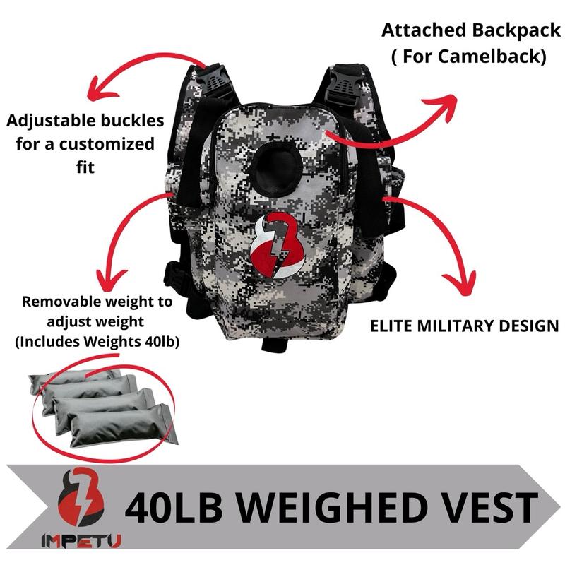 IMPETU Adjustable Weighted Vest With Attached Backpack, (Including Weights), For Running, Walking, Training, Strength, Workout.