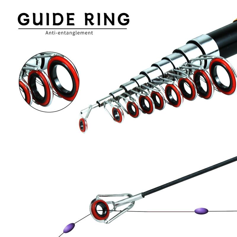 Professional Fishing Reel & Rod Set, 1 Set Fishing Rod Reel Combo, Anti-entanglement Design All-in-one Fishing Gear Fishing Rod Kit with Accessories & Storage Bag, Outdoor Fishing Equipment, Fishing Stuff, Fishing Lures, Fishing Tackle Kit