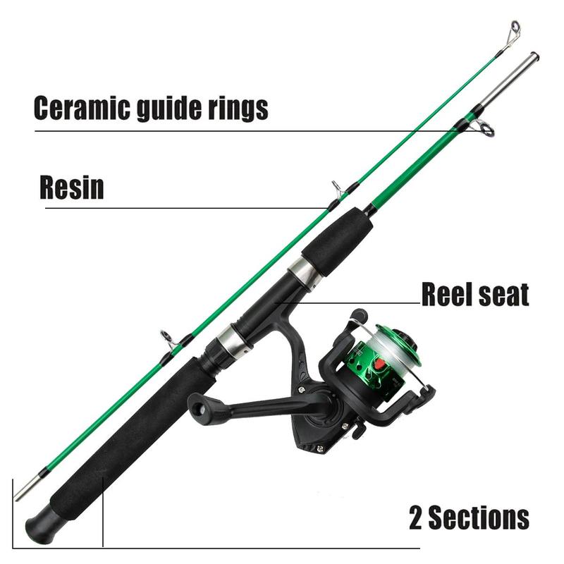 Fishing Rod & Fishing Reel Set, 2-section Ice Fishing Rod & Lures & Hooks & Other Accessories, Rod Reel, Portable Fishing Tackle, Outdoor Fishing Accessories, Fishing Gear, Fishing Tackle Kit