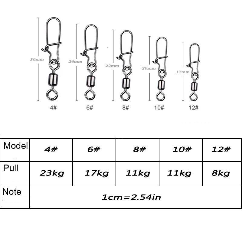 100pcs box Mixed Size Fishing Connector Snap, Alloy Swivel Fishing Connector, Fishing Accessories, Flyfishing, Solocamping, picnicaesthetic