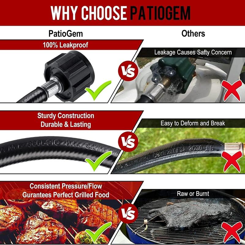 PatioGem Propane Hose, 4ft Adapter for 1lb to 20lb Tanks, Extension for Weber Coleman Blackstone Grill, Buddy Heater, Smoker, Camp Stove