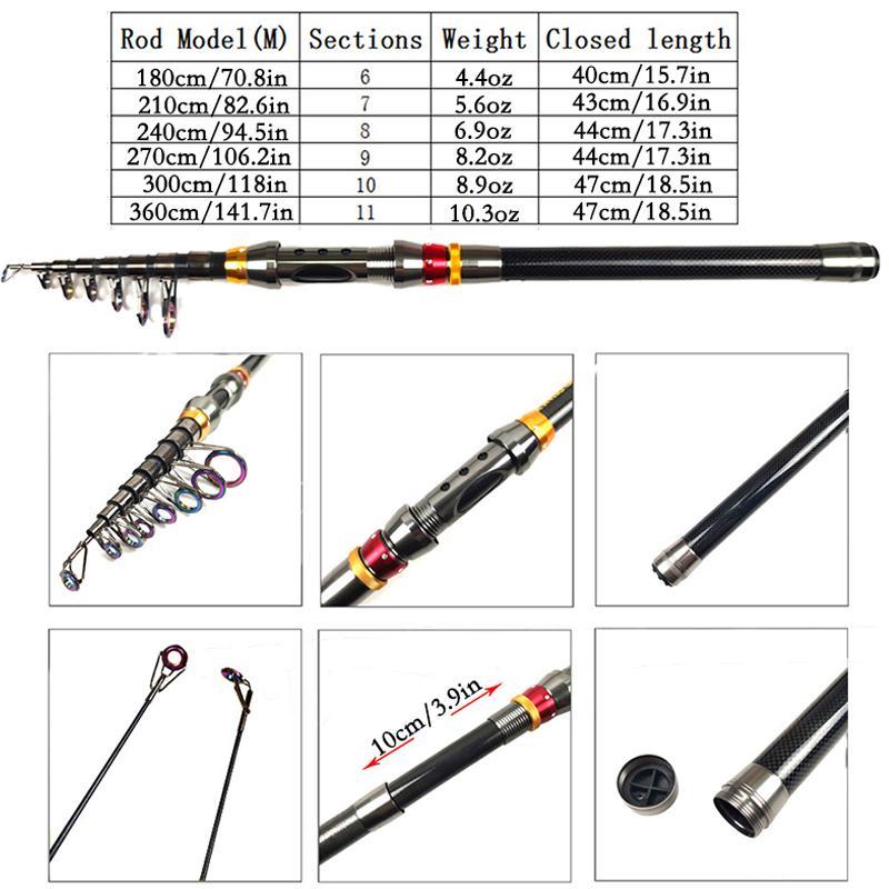 Multi-section Telescopic Spinning Fishing Rod, 1 Count Ultra-lightweight & High-strength Fishing Rod, Portable Travel-friendly Fishing Companion