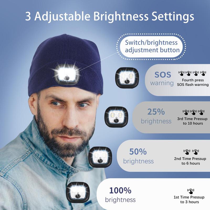 Unisex's LED Light Beanie Hat, Knitted Hat with LED Light, Winter Outdoor Sports Hat for Night Walking, Fishing, Camping & Hunting