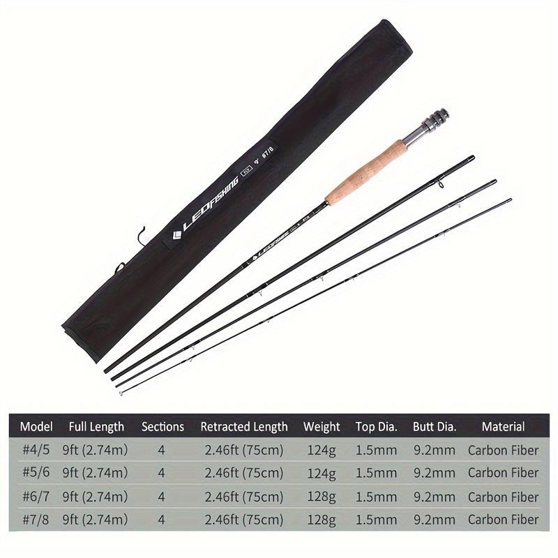 9' Fly Fishing Rod And Reel Combo With Carry Bag 20 Flies Complete Starter Package Fly Fishing Kit