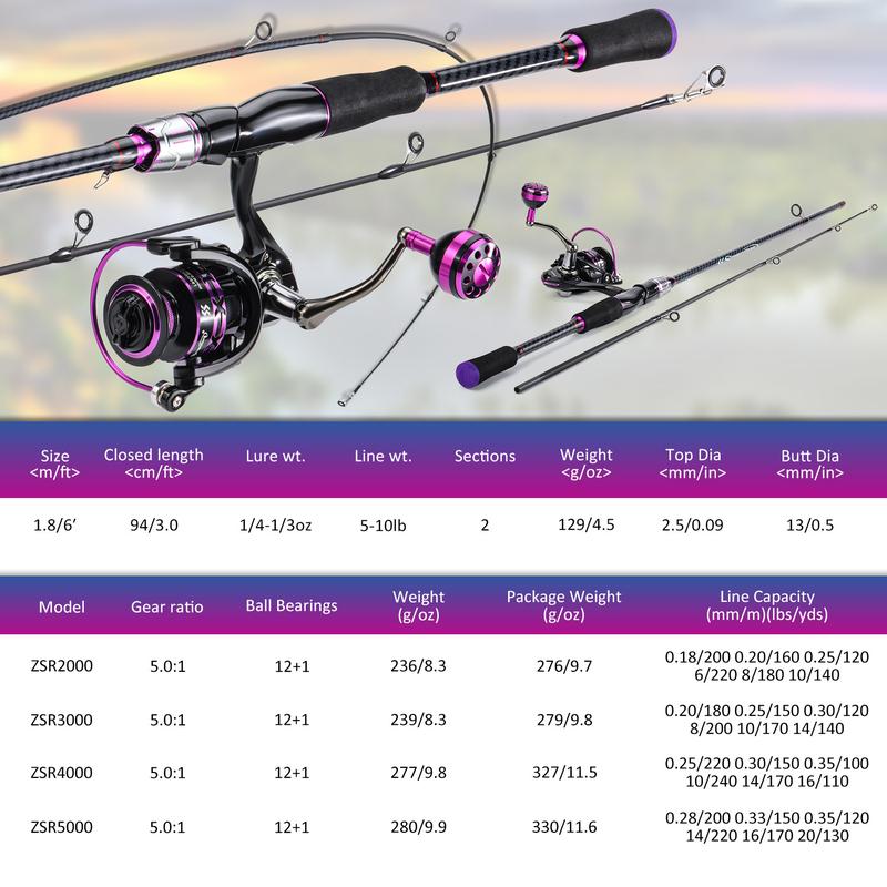 Sougayilang Fishing Rod and Reel Combo,  High quality Guides Fishing Pole with Spinning Reel Combo for Freshwater and Saltwater