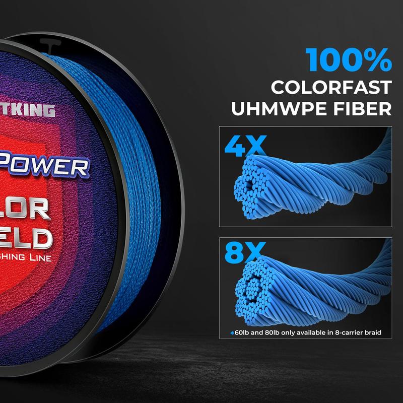 KastKing Superpower ColorShield Braided Fishing Line - Colorfast Braided Line, 100% Solution Dyed UHMWPE Fiber, Smooth & Strong Superline, Near Zero Stretch, Sensitive, High Abrasion Resistance