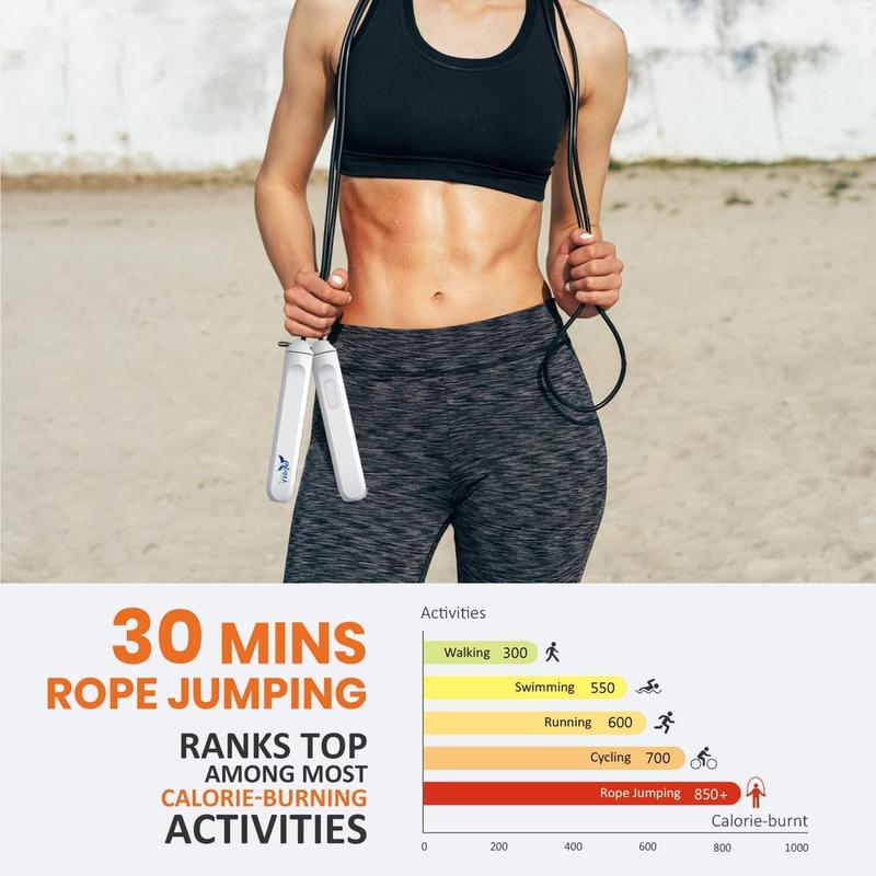 [Osprey] Smart Jump Rope Bluetooth Connect with Application