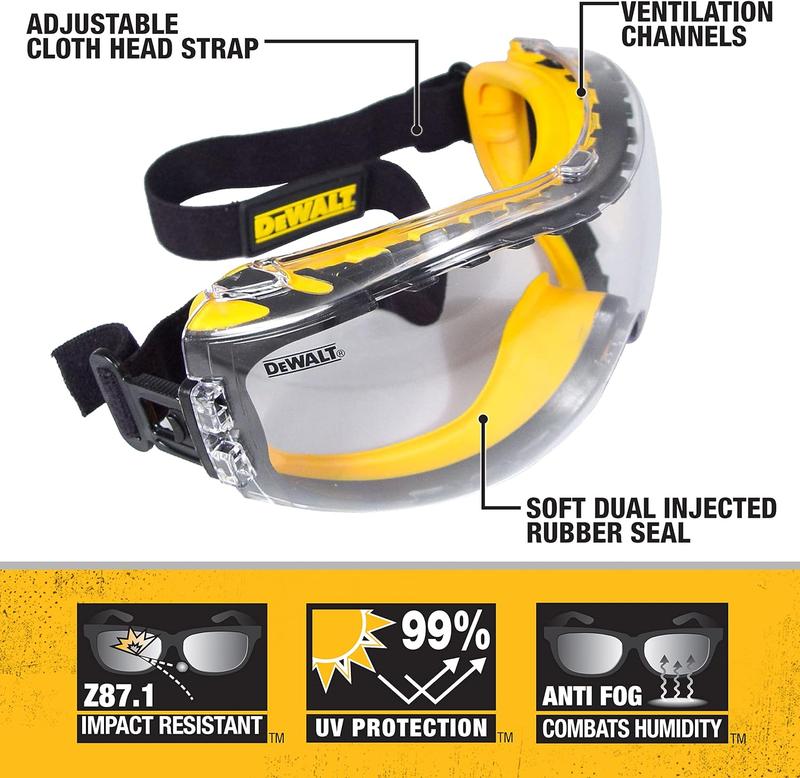 DEWALT DPG82-11 Concealer Clear Anti-Fog Dual Mold Safety Goggle, Clear Lens, 1 Pair