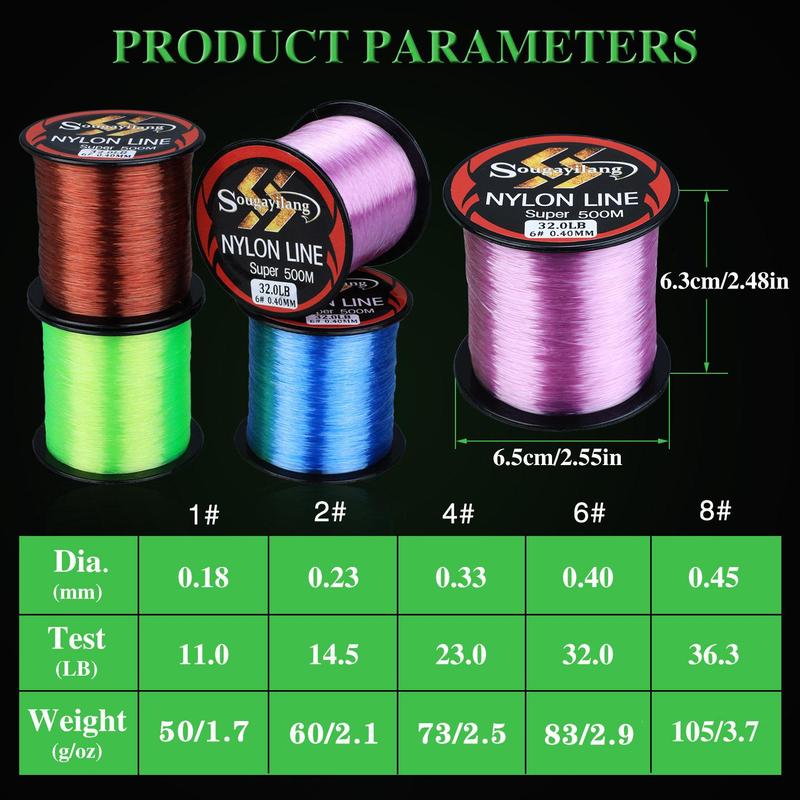 Abrasion Resistance Fishing Line, 1 Roll Sturdy Nylon Fishing Line, Professional Fishing Accessories for Outdoor, Flyfishing, Solocamping, picnicaesthetic