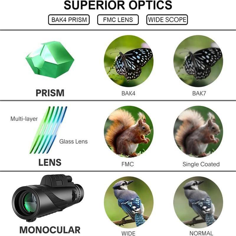 Portable Monocular Telescope, 80x100 High Definition Monocular Telescope with BAK4 Prism & FMC Lens, Outdoor Adventure Bird Watching Telescope