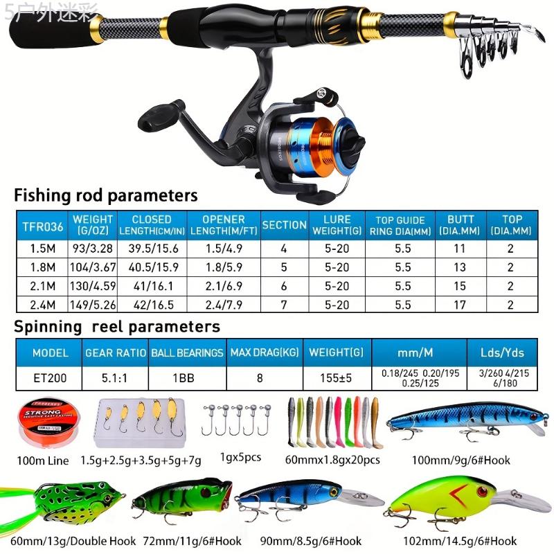 1.5m-2.4m 4.9ft-7.9ft PROBEROS Fishing Rod Reel Combo Kit with Spinning Reel, Fishing Line, Artificial Bionic Lure, Sinker Hooks Full Set and Storage Bag