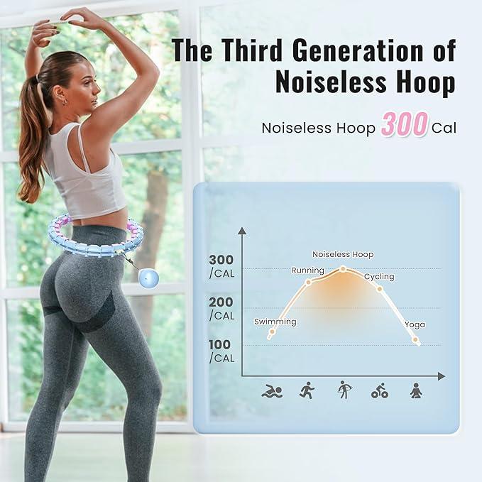 120cm Hula Circle With 24pcs Detachable Link (1 Piece), Spring 2024 Waist Trainer, Portable Fitness Equipment For Home Gym, Gymtok