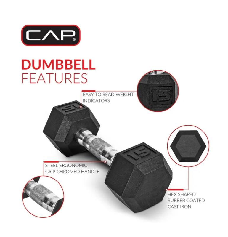 CAP Barbell, 20lb Coated Rubber Hex Dumbbell, Pair