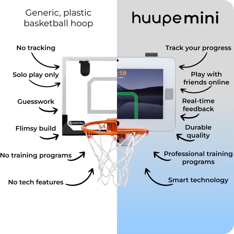 huupe mini portable basketball hoop Basketball Training Equipment Tool