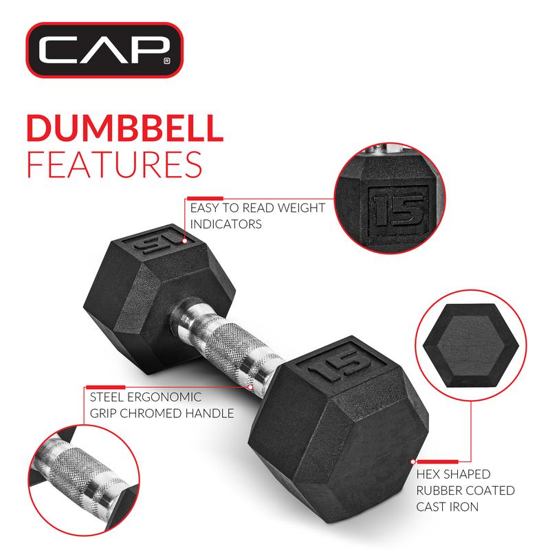 Barbell, 20lb Coated Rubber Hex Dumbbell, Pair